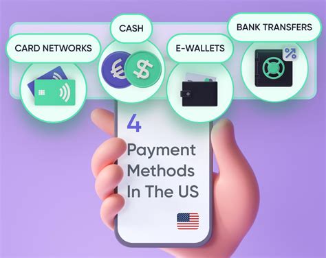 More Ways to Pay With Different Online Payment .